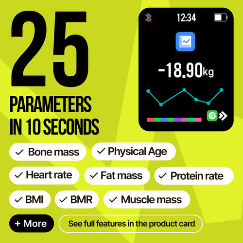 Ezigo 25 Metrics Digital Bathroom Smart Scale with BMI, Body Fat